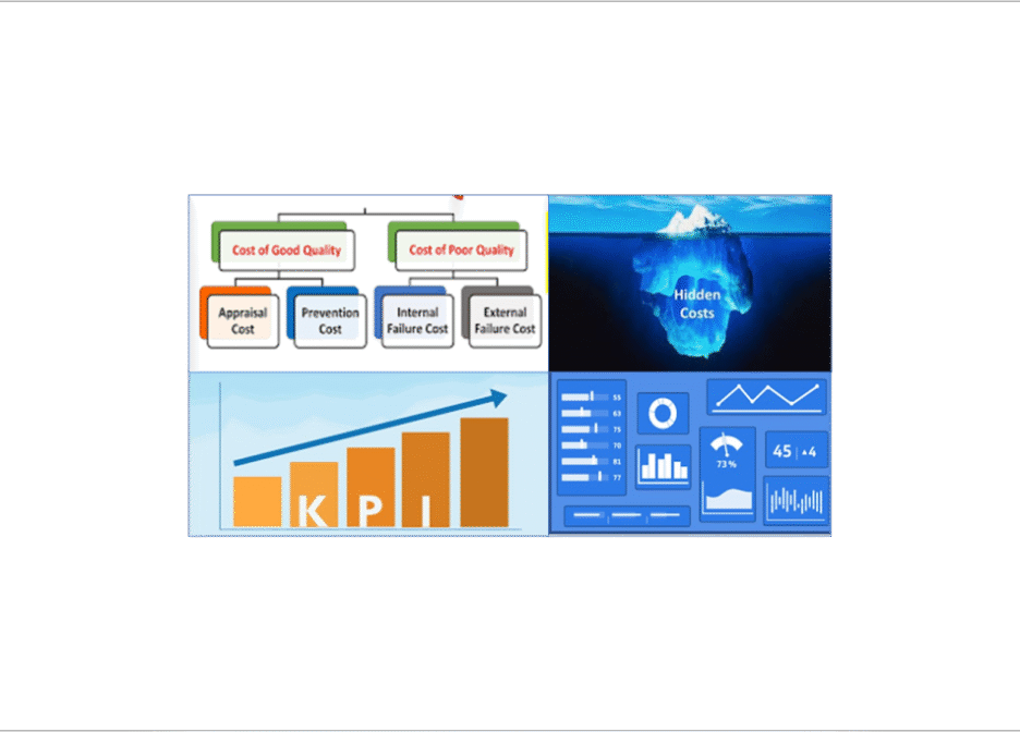 How COPQ KPIs should drive Business Results
